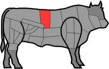 Bistecca Fiorentina 1Kg - immagine 4