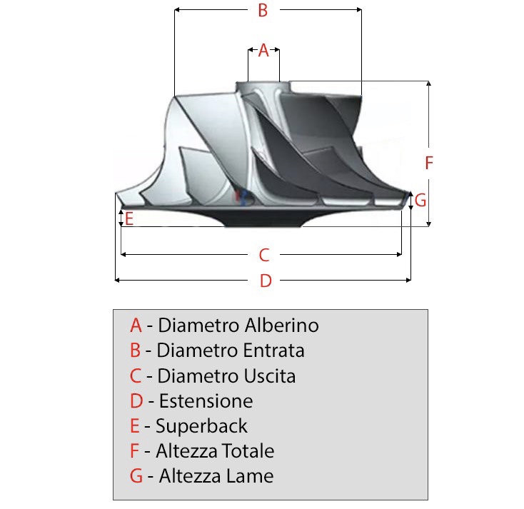 Girante Avional 48.35>60.00>62.16mm 9+0 - immagine 3